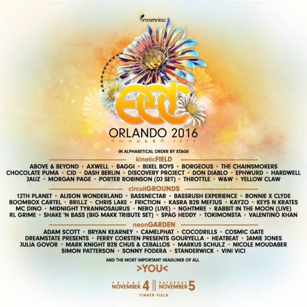 EDCO stage lineup