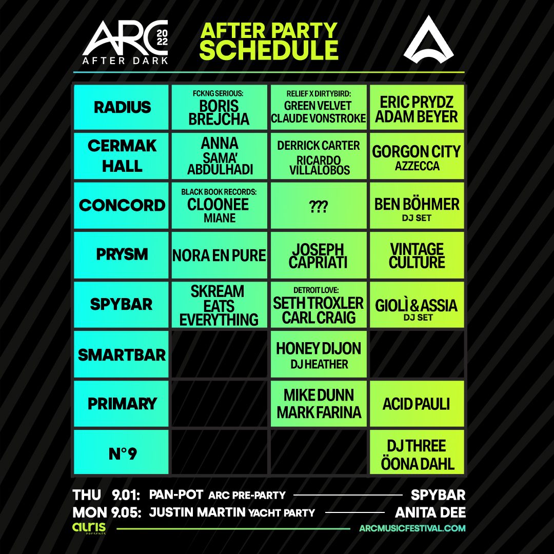 ARC Music Festival Announces Official After Parties: ARC After Dark