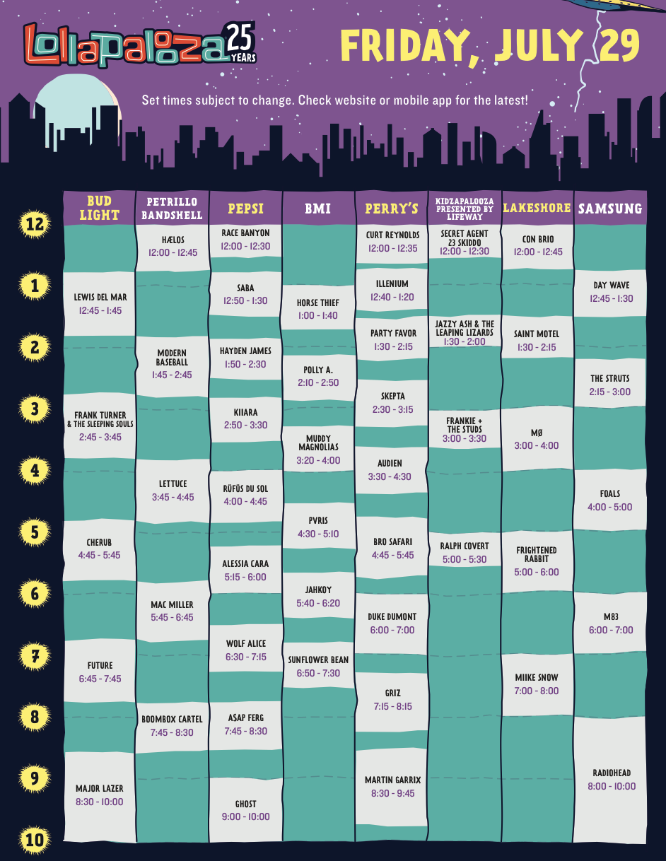 Lollapalooza Releases Set Times and Stages RaverRafting