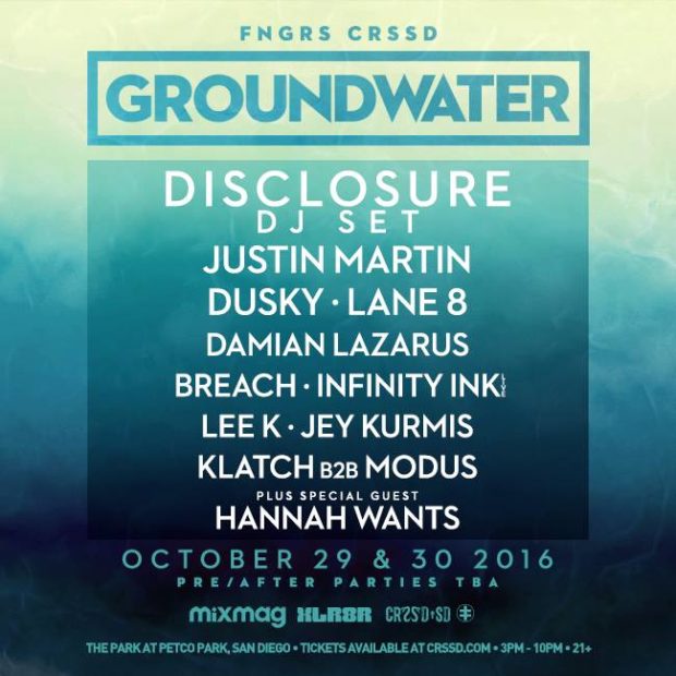 groundwater-fest