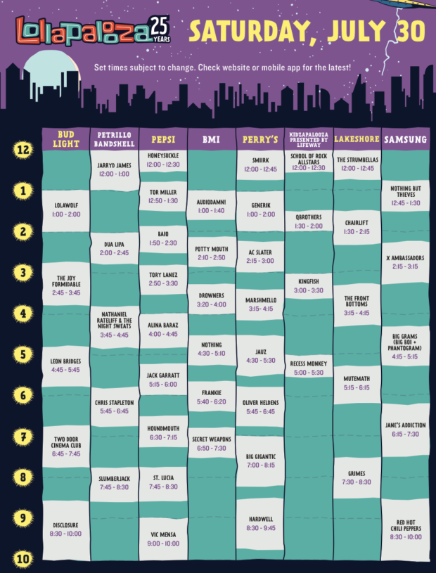 Lollapalooza Releases Set Times and Stages RaverRafting