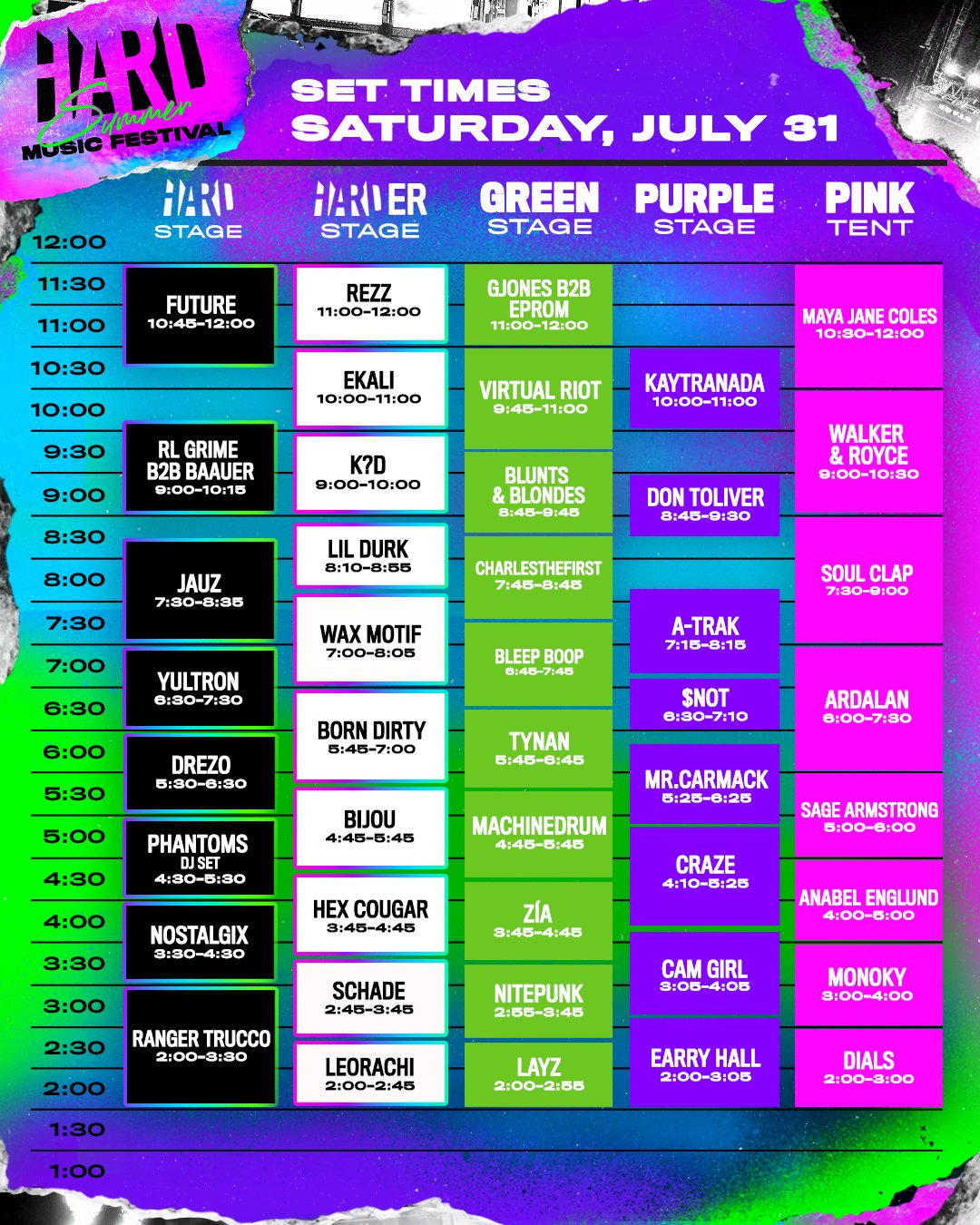 Plan Your Weekend With Set Times for Hard Summer 2021